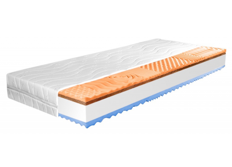 COCO DREAM sendvičová matrace