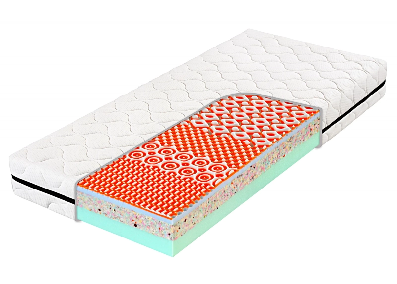 Sendvičová matrace ATLAS ASTANA 3D VISCO