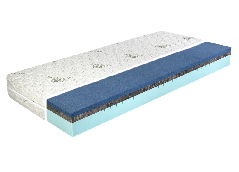 Sendvičová matrace VISCOSENSE COMFORT
