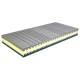 Matrace ORTHOPEDIC VISCO 1+1