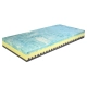 Matrace ORTHOPEDIC 1+1