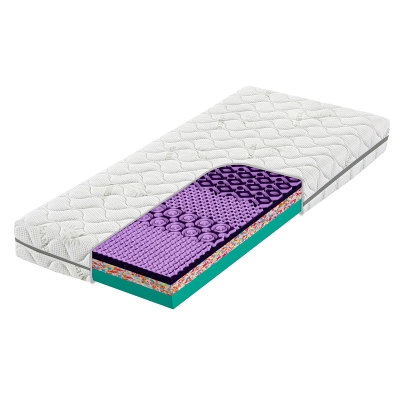 Sendvičová matrace ATLAS ASTANA 3D FLEX