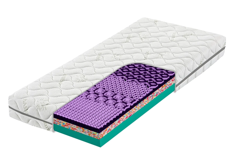 Sendvičová matrace ATLAS ASTANA 3D FLEX