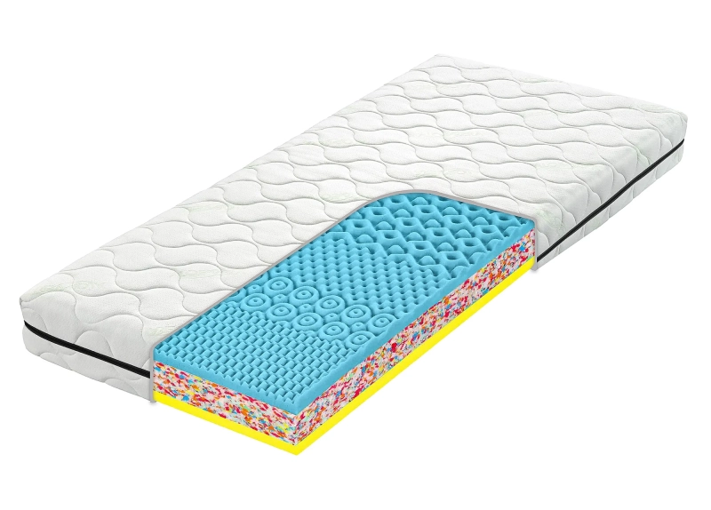 Sendvičová matrace ATLAS VISCO