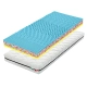 Sendvičová matrace ATLAS VISCO