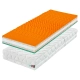 Sendvičová matrace HEUREKA PLUS FLEXI