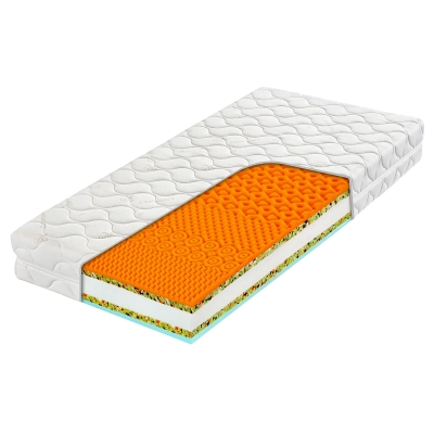 Sendvičová matrace HEUREKA PLUS VISCO