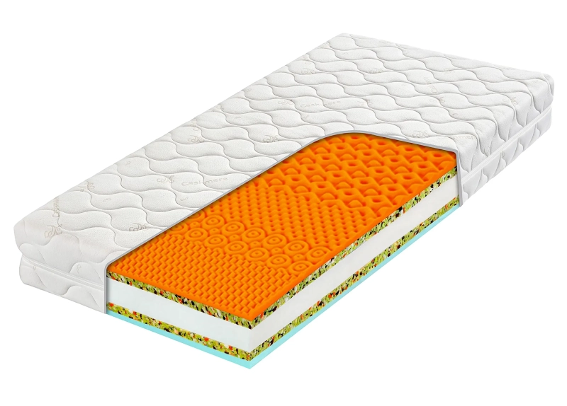 Sendvičová matrace HEUREKA PLUS VISCO