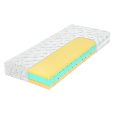 Sendvičová matrace KOLOS