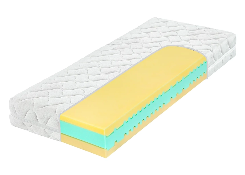 Sendvičová matrace KOLOS