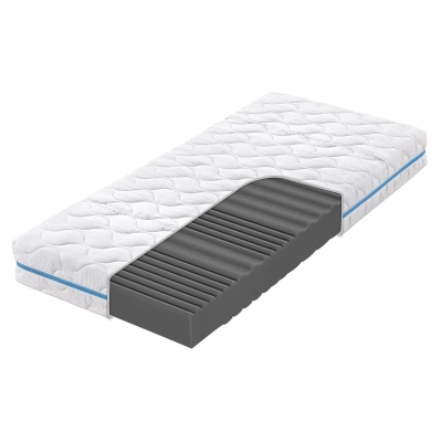 Pěnová matrace NIKA