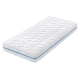 Pěnová matrace NIKA