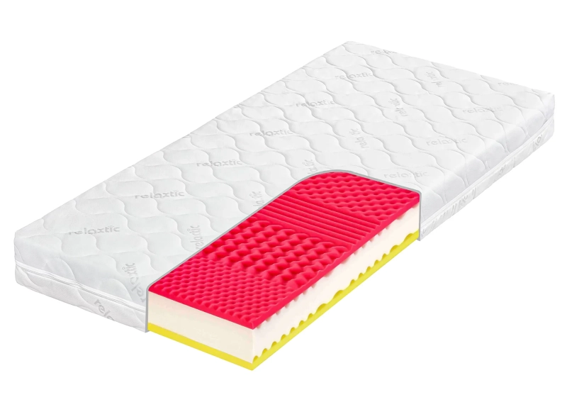 Sendvičová matrace RIVIERA PLUS