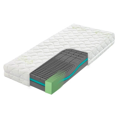 Sendvičová matrace TROPICO GUARD ORTHO