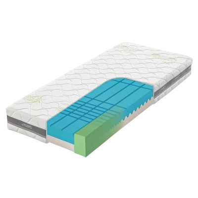 Sendvičová matrace TROPICO GUARD ANTIBACTERIAL