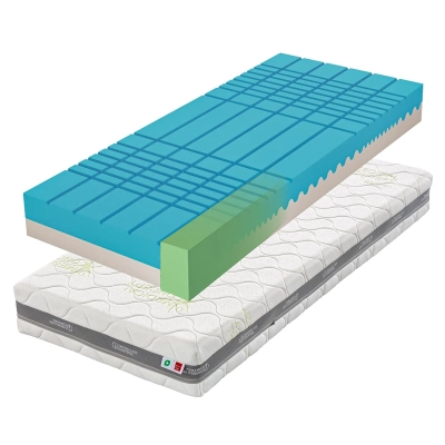 TROPICO GUARD ANTIBACTERIAL