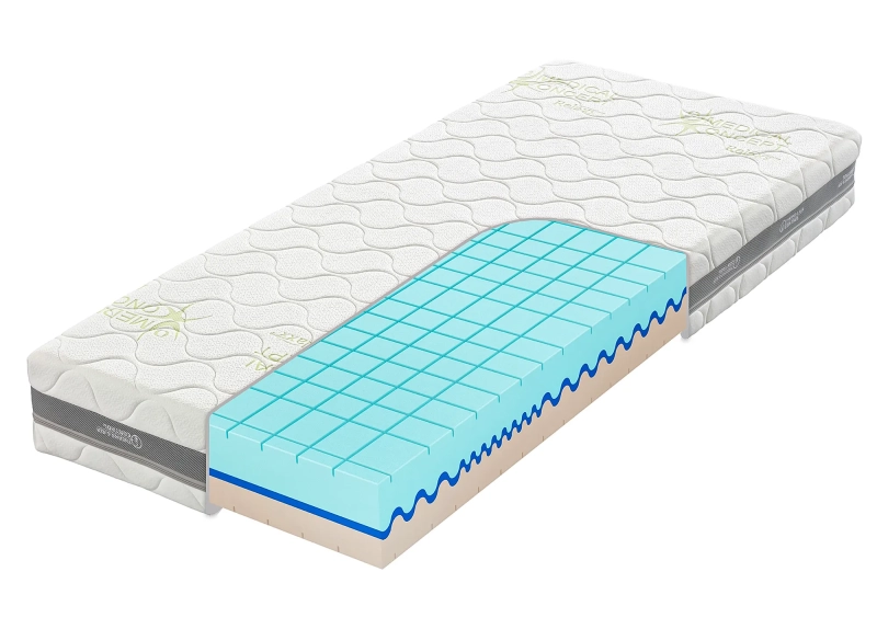 Sendvičová matrace TROPICO GUARD MEDICAL