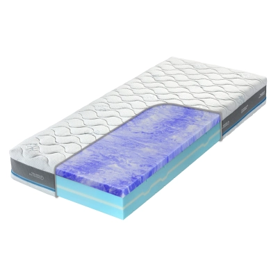 Sendvičová matrace SWISSLAB PRESTIGE GEL