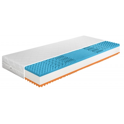 Sendvičová matrace HERMES