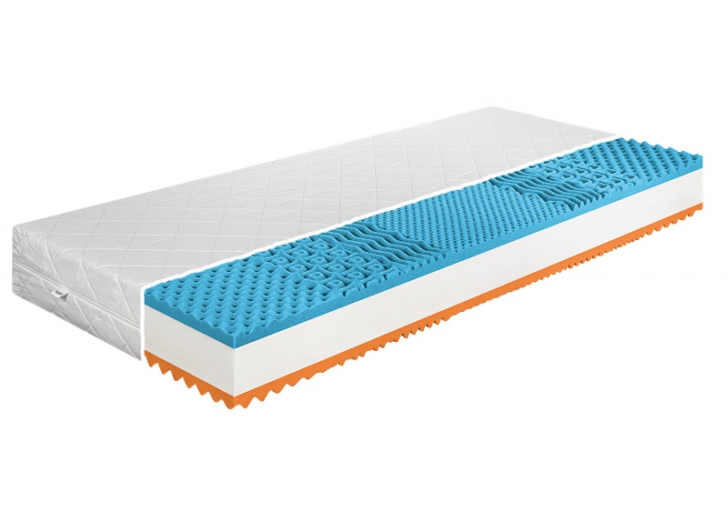 Sendvičová matrace HERMES