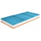 Sendvičová matrace HERMES