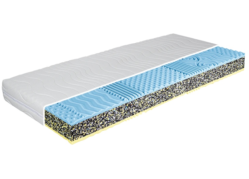 Sendvičová matrace TRINITY