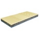 Sendvičová matrace TRINITY
