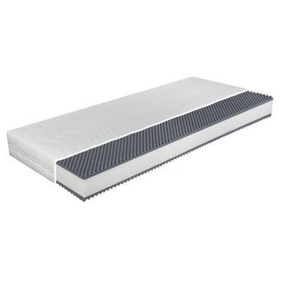 Sendvičová matrace ATLANTA