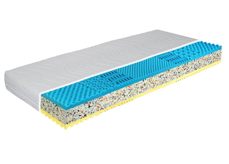 Sendvičová matrace TRINITY