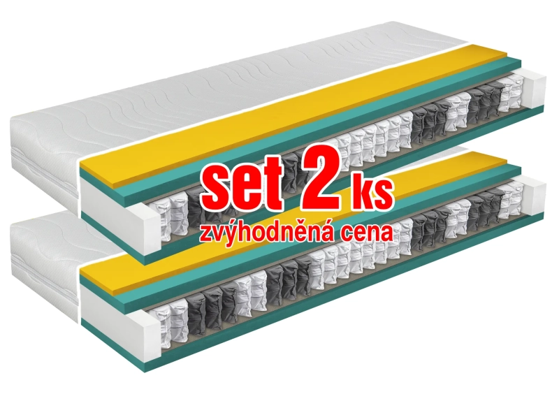 Matrace OPTIMA VISCO 1+1