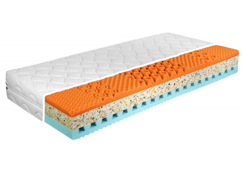 Sendvičová matrace AIR MAX