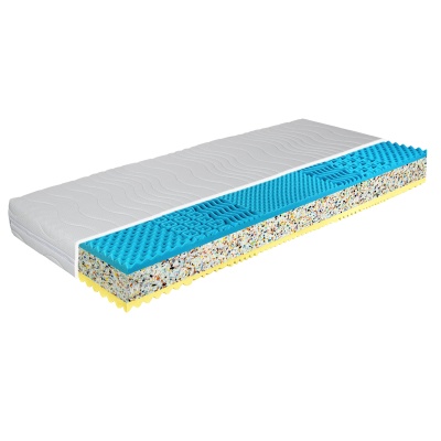 Sendvičová matrace TRINITY