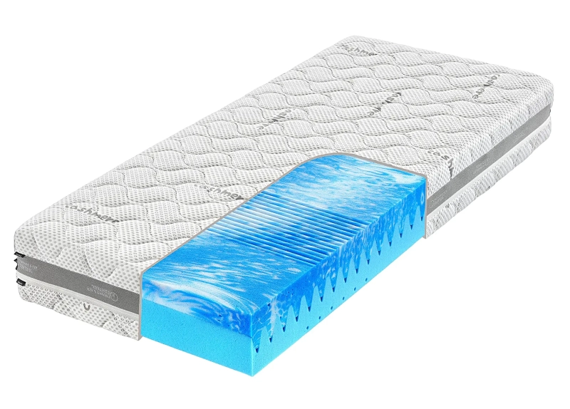 Sendvičová matrace ZITA