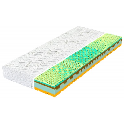 Sendvičová matrace MAGION