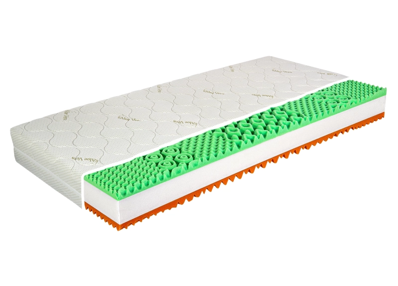 Sendvičová matrace Sirius