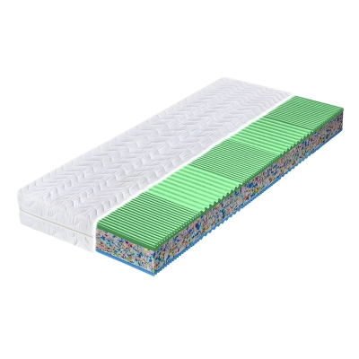 Sendvičová matrace WAVE COMFORT