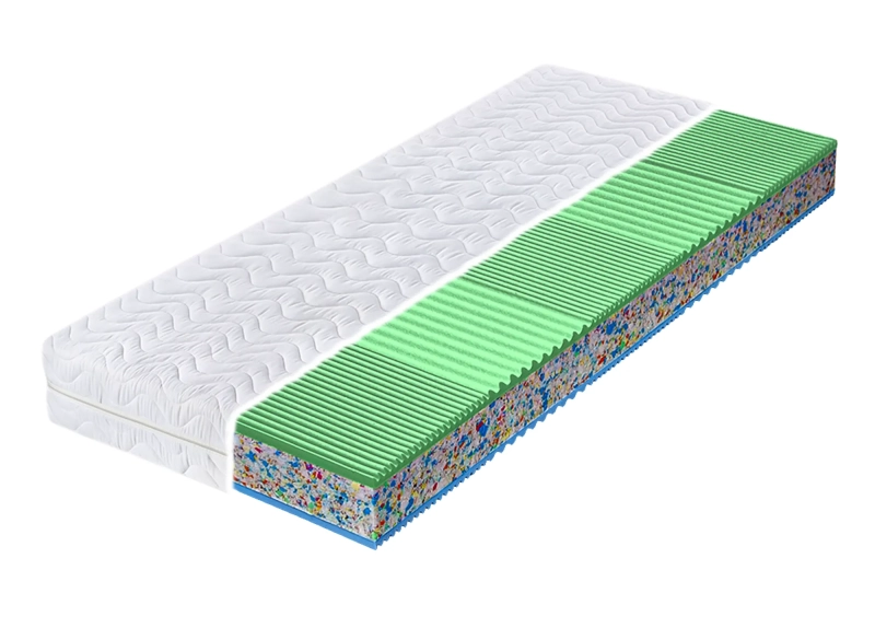 Sendvičová matrace WAVE COMFORT