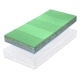 Sendvičová matrace WAVE COMFORT
