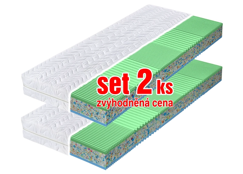 Sendvičová matrace WAVE COMFORT