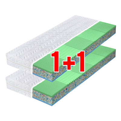 Sendvičová matrace WAVE COMFORT