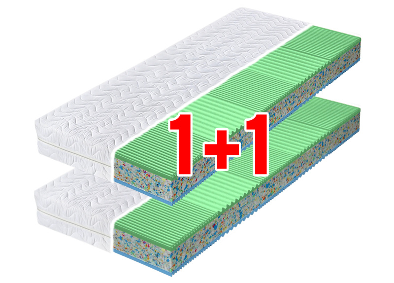 Sendvičová matrace WAVE COMFORT