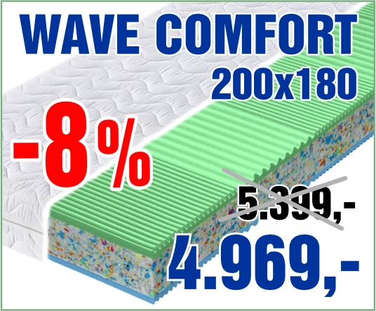 Wave Comfort 200x180