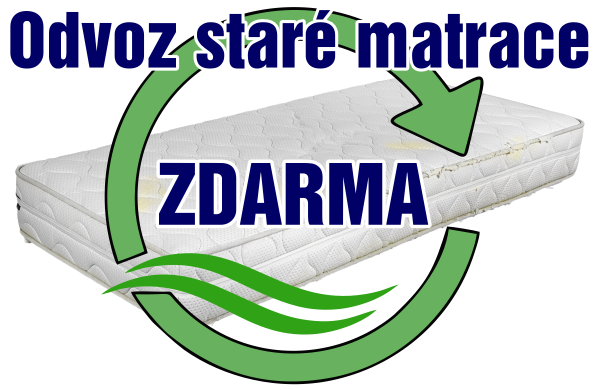 Ikona k obr&aacute;zku