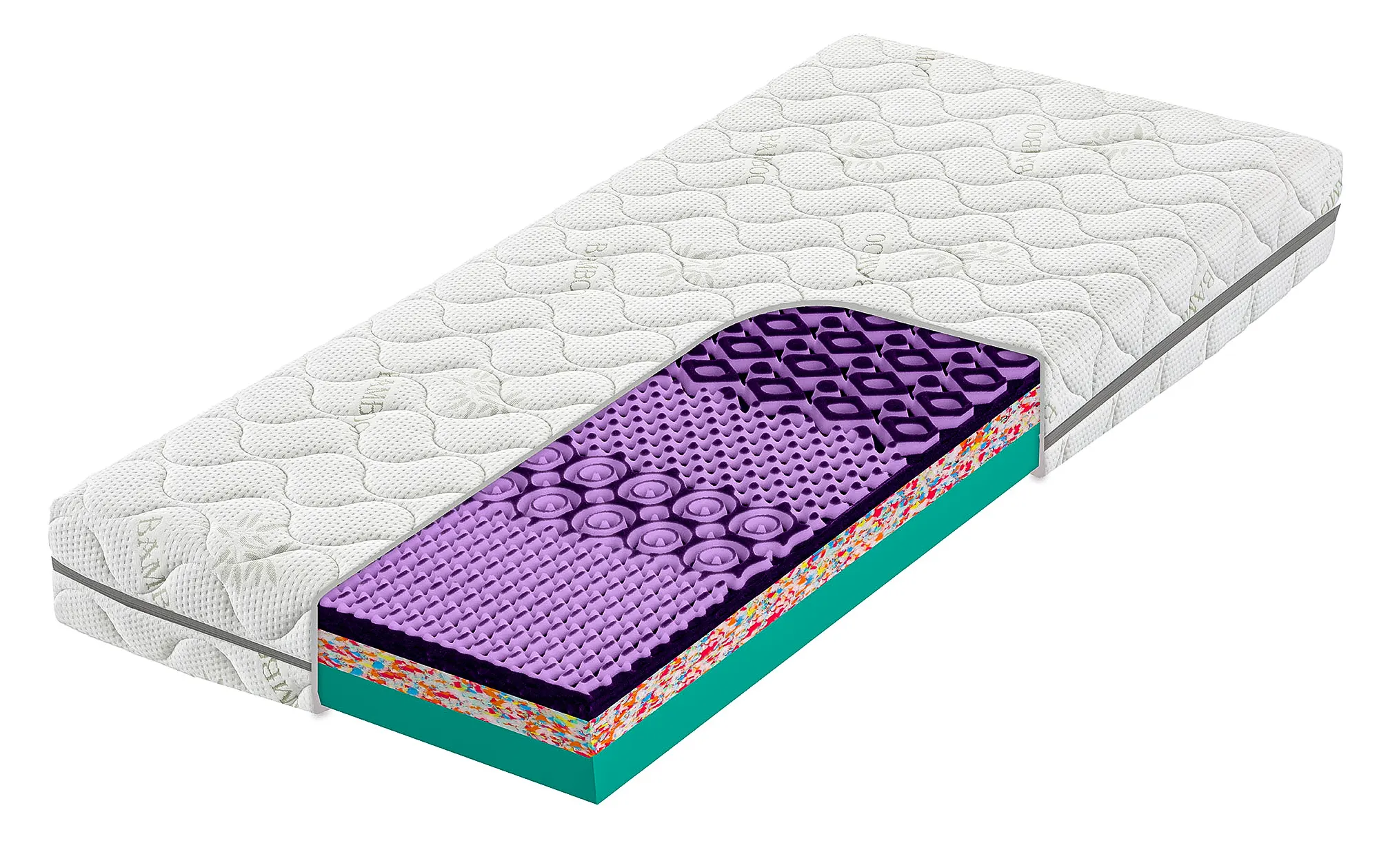 Matrace Atlas Astana 3D Flex