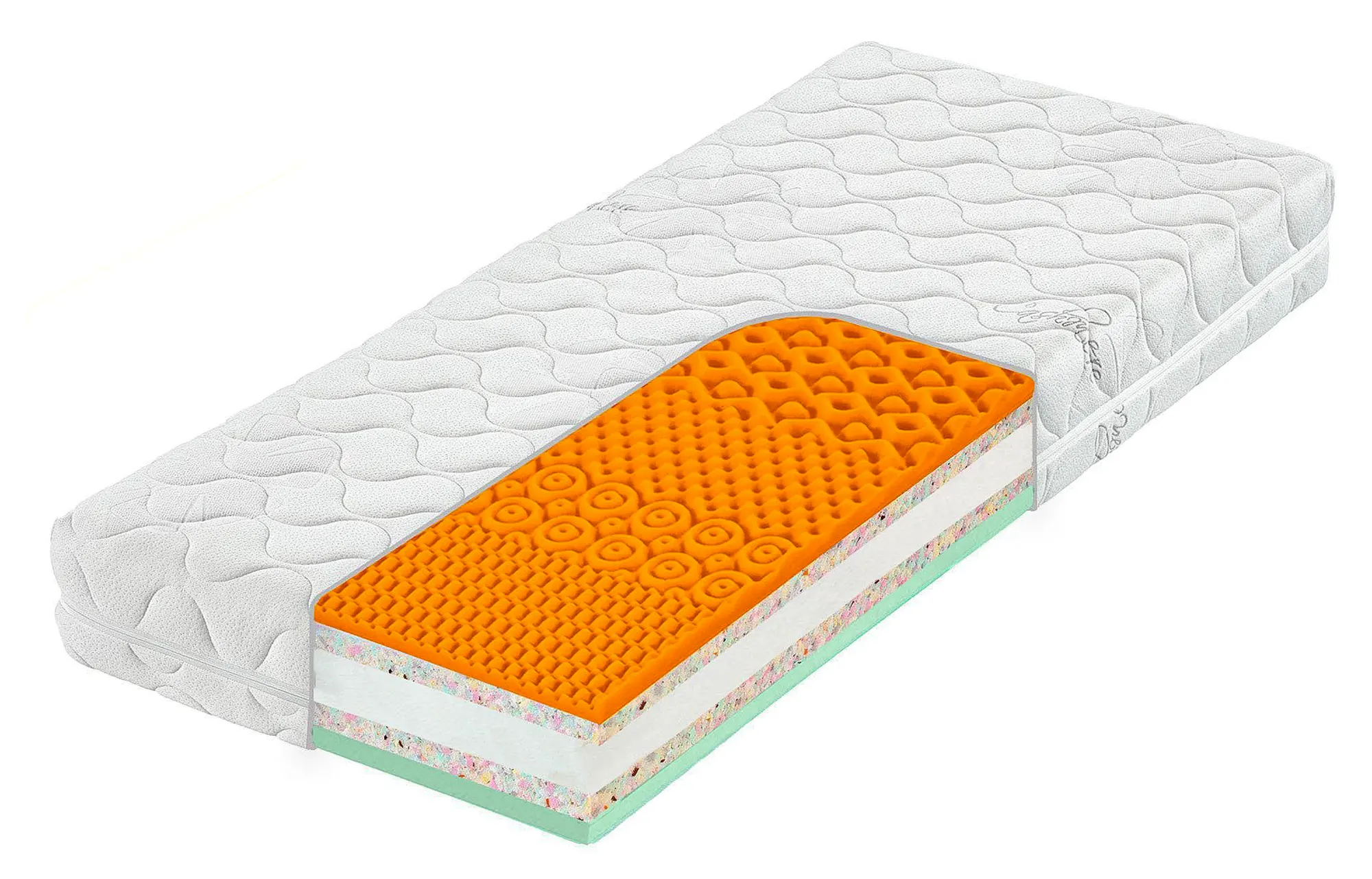 Matrace Heureka Plus Flexi