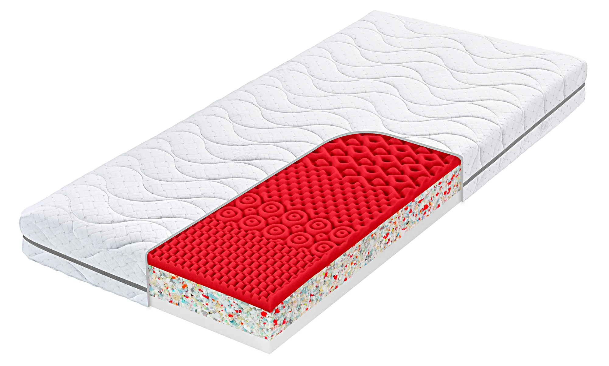 Matrace Atlas Flexi