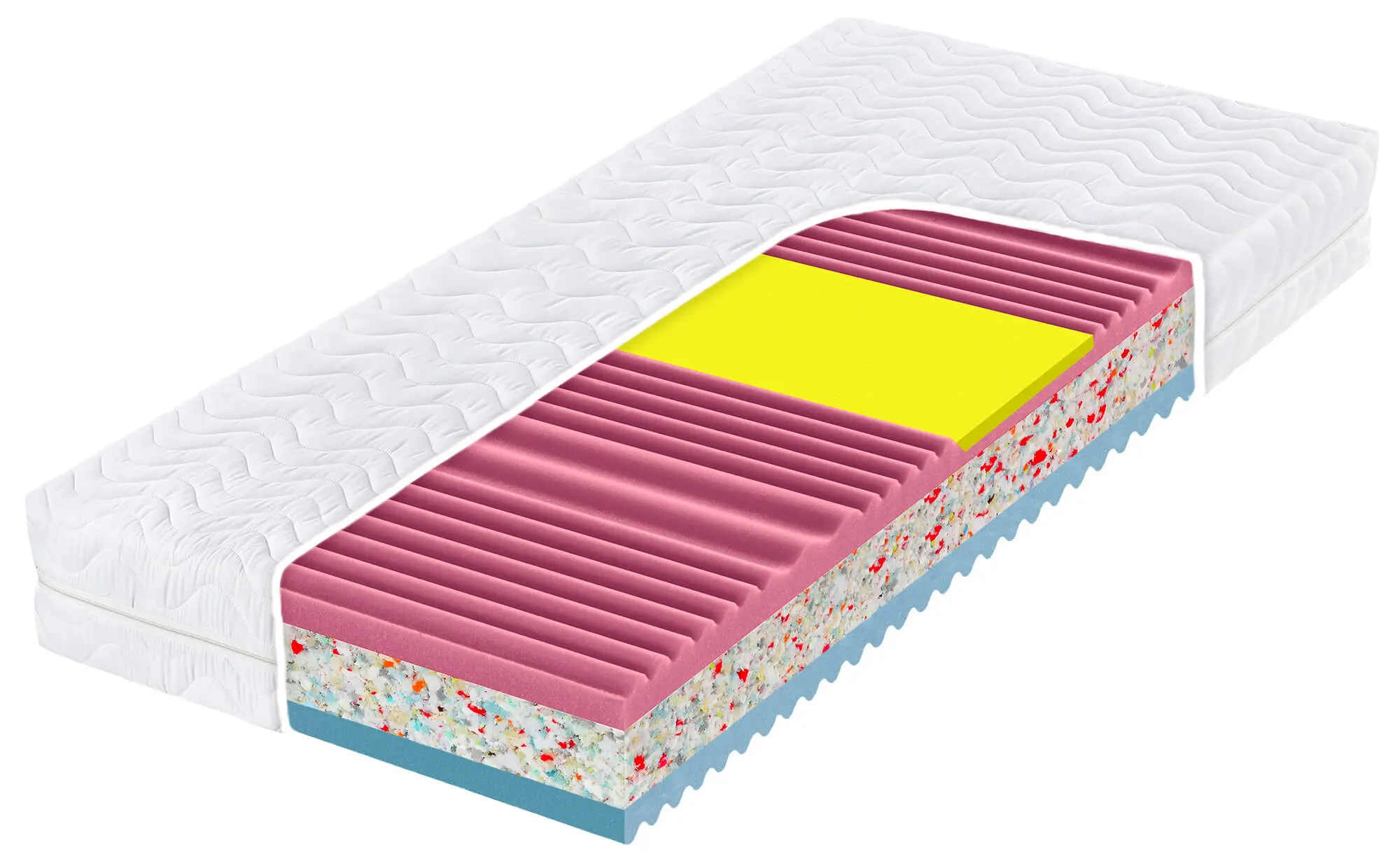 Matrace Wave Visco